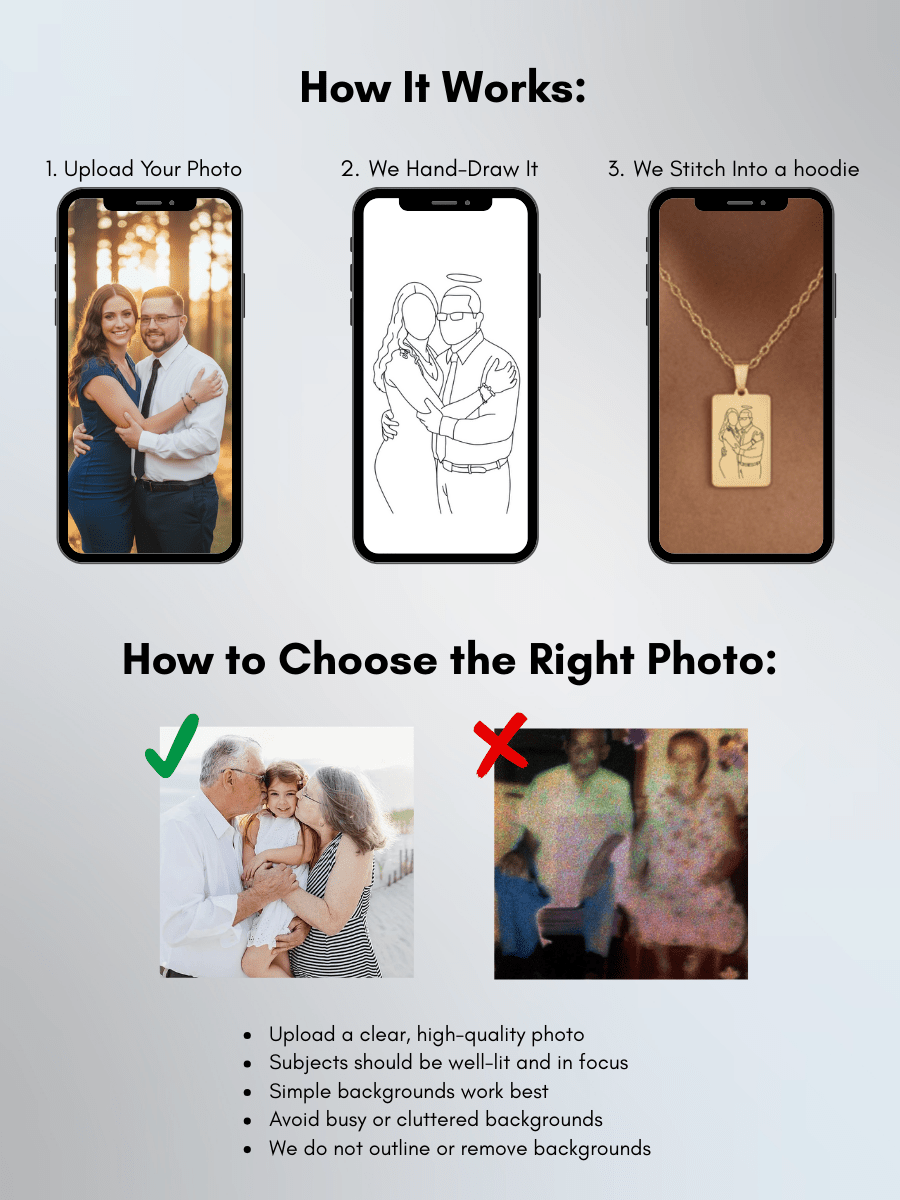 Memorial Custom Engraved Photo Tag Necklace