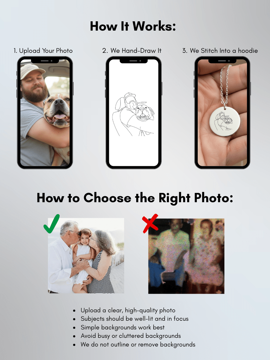 Memorial Custom Engraved Photo Circle Necklace